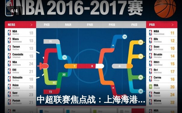 中超联赛焦点战：上海海港3-2绝杀北京国安，武磊双响登顶射手榜 - 4